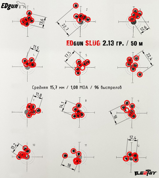 Edgun SLUG 6,35 / 2.13g  